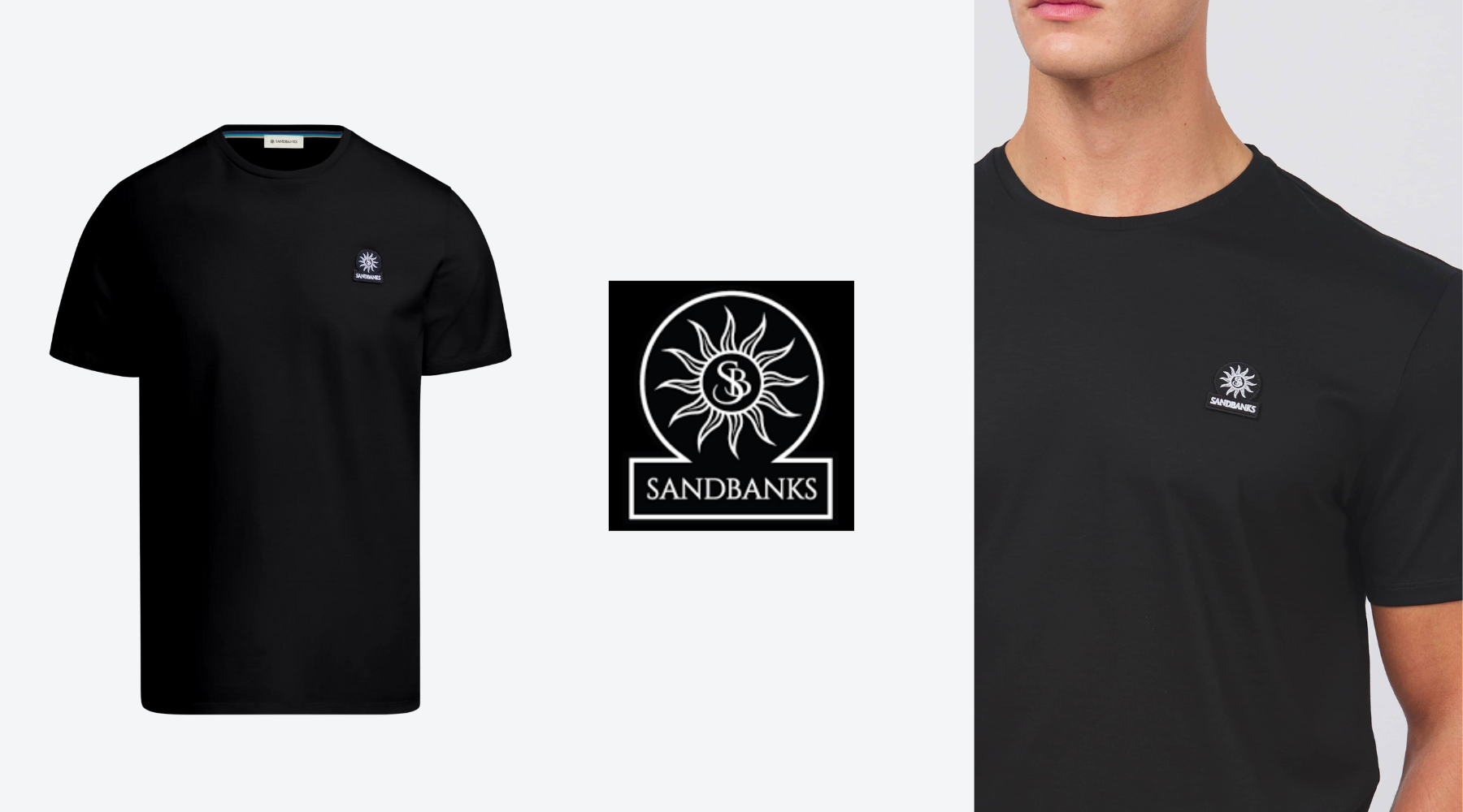 What Does the Sandbanks Badge Represent, and How Does It Reflect the Brand’s Values?